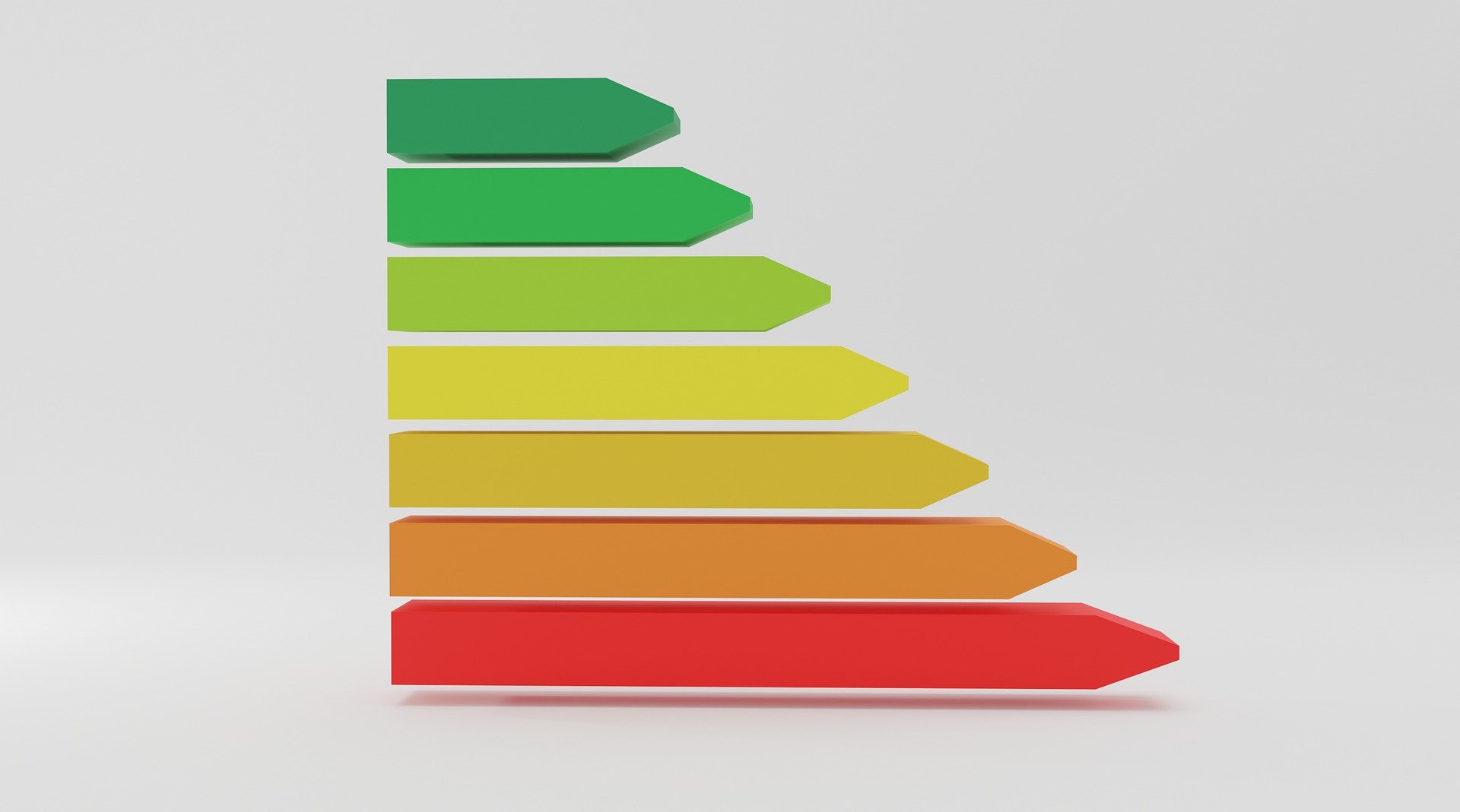 Certificação Energética